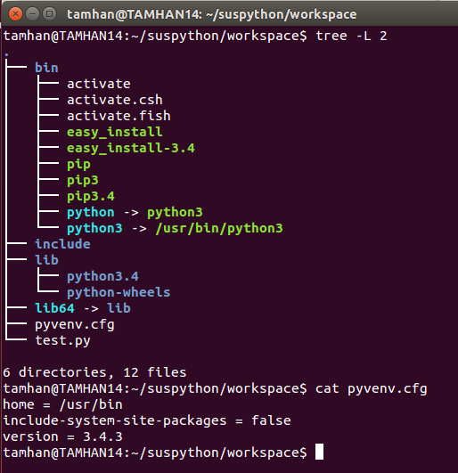 Python Tutorial An Introduction To The Programming Language 1003