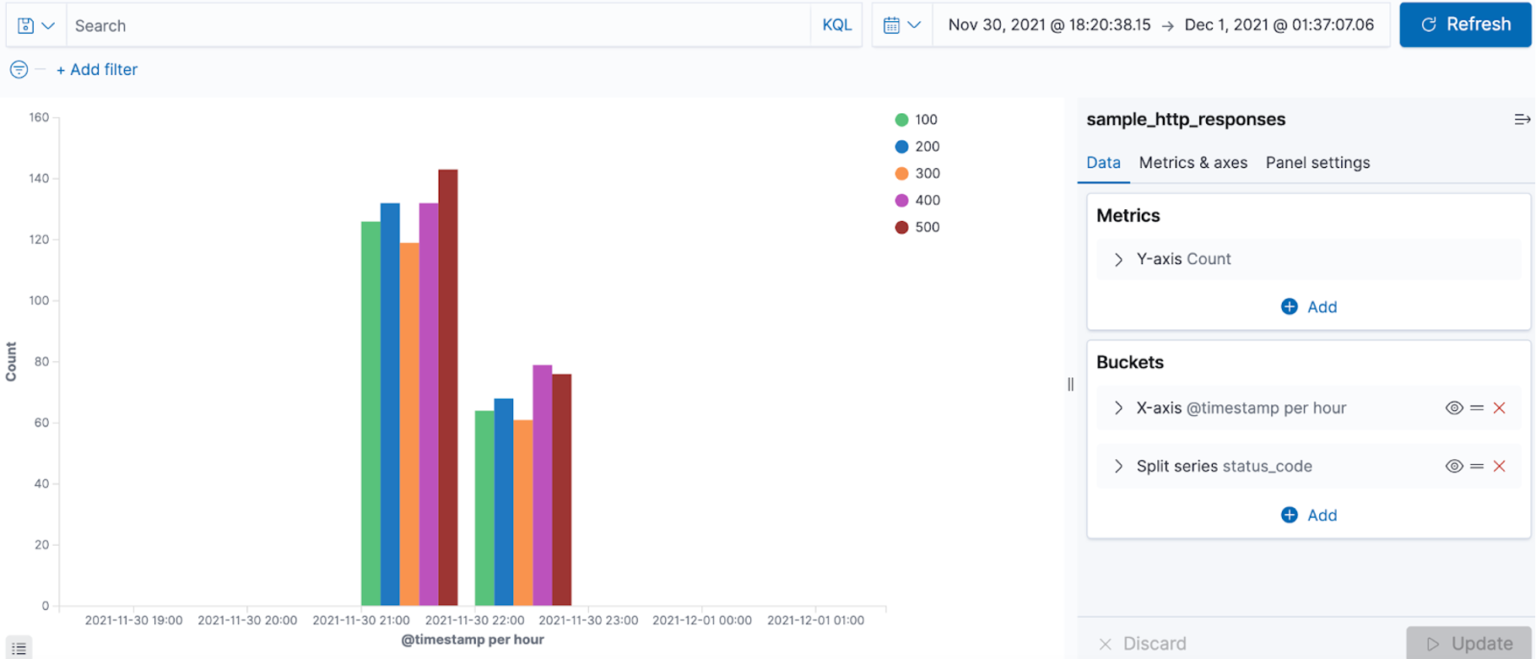 Migrating from Elasticsearch to Open Source OpenSearch in 8 Steps