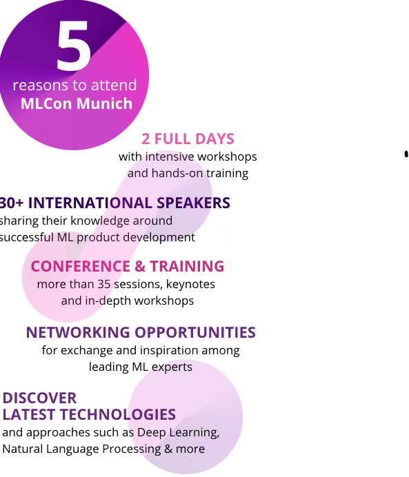 MLCON 2024 in Munich, Germany The Event for ML Technologies & Innovations